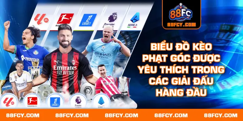 Biểu đồ kèo phạt góc được yêu thích trong các giải đấu hàng đầu